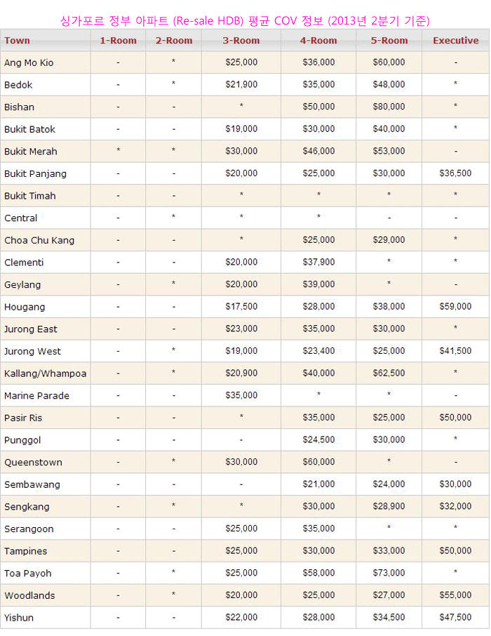 house_resalehdbcov20130828.gif