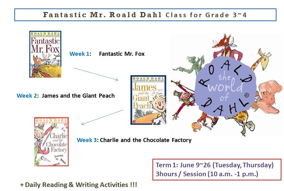 Grade_3_and_4_Reading1.jpg