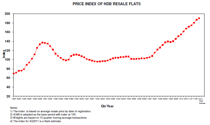 HDB_PID_201201124.jpg