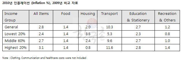 INFLATION4.gif