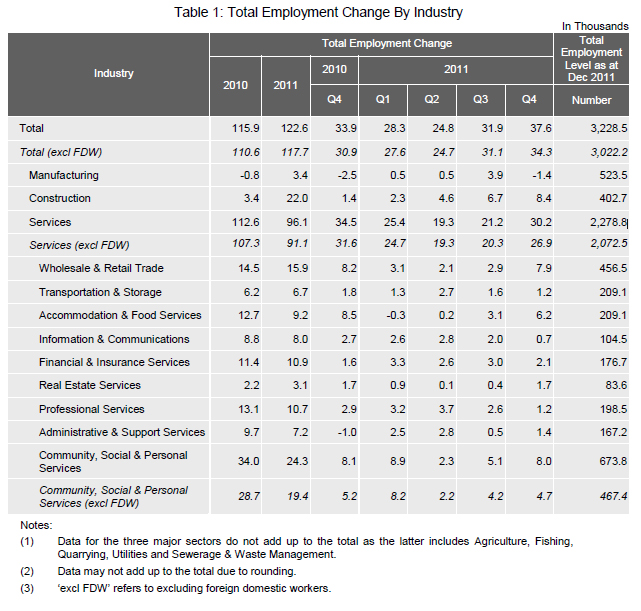 MOM_statistics_201203194.jpg