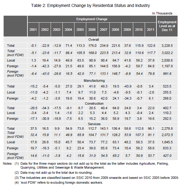 MOM_statistics_20120319_14.jpg