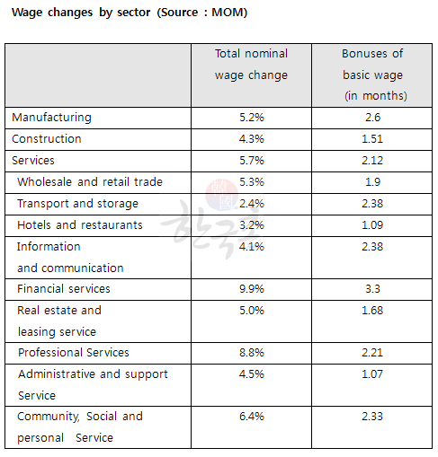 WAGE4.gif