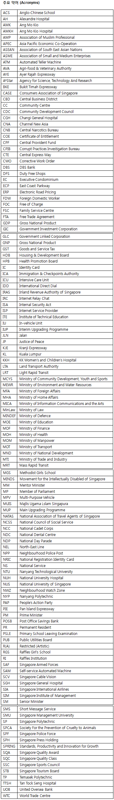 acronyms_final4.gif