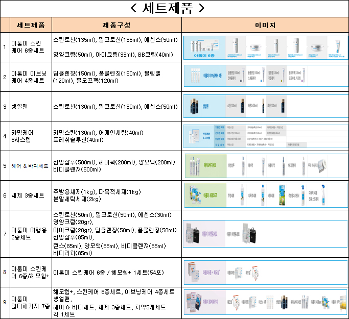 atomy_package7.jpg