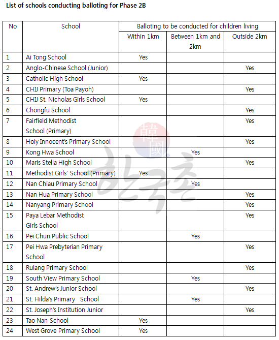 balloting4.gif