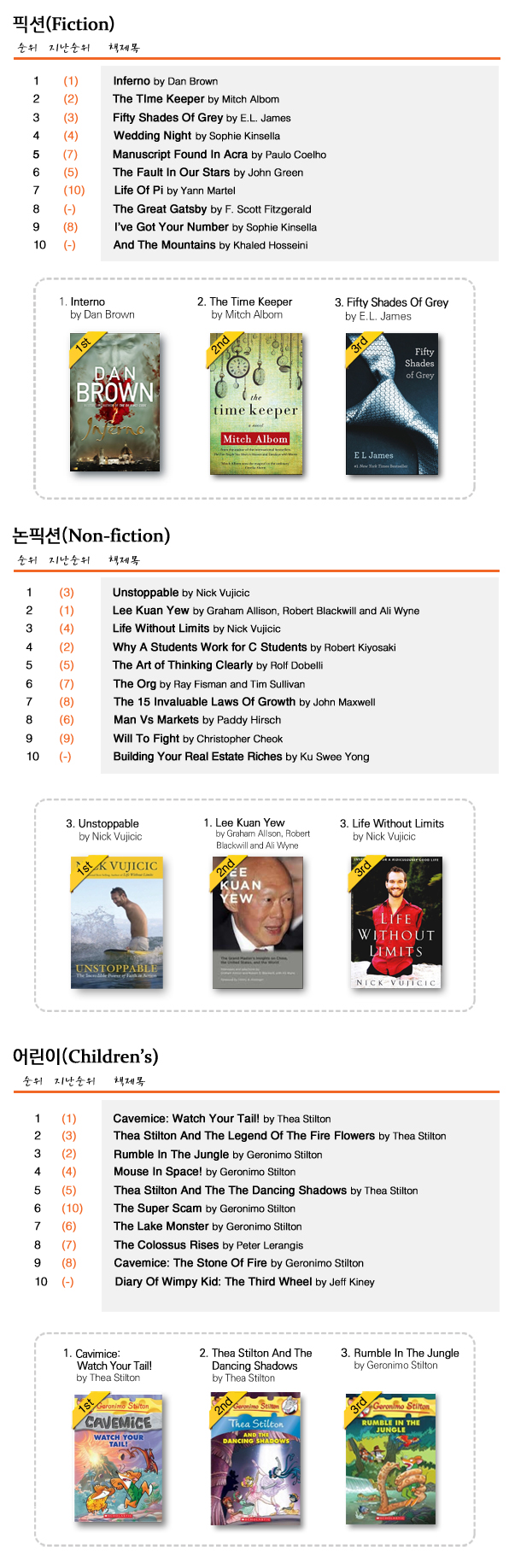 bestseller_201306_014.jpg