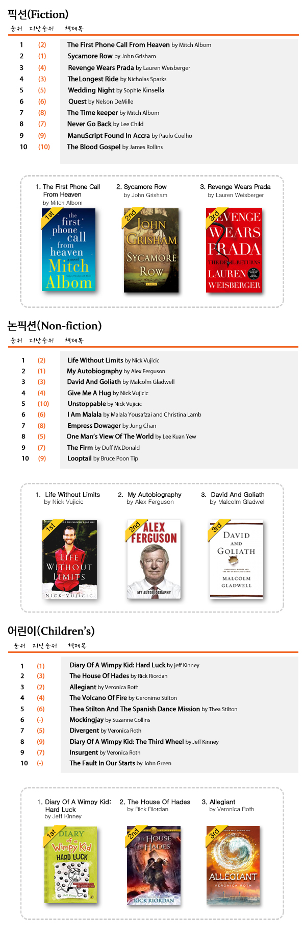 bestseller_201312_011.jpg