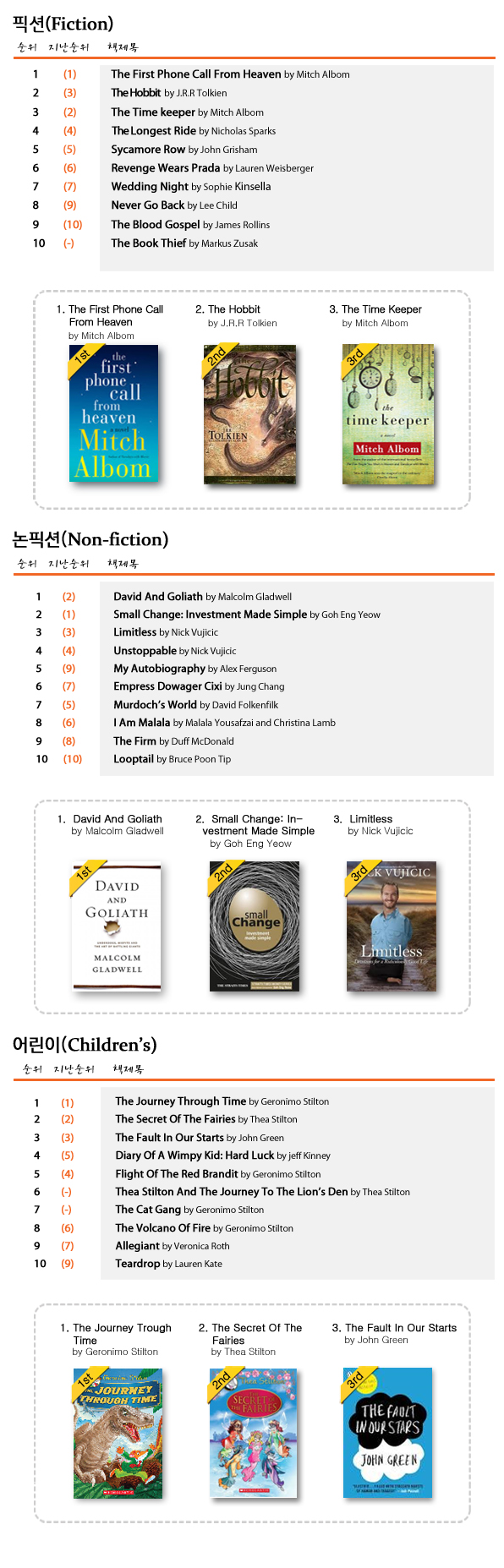 bestseller_201402_021.jpg