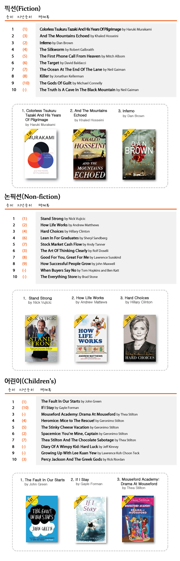 bestseller_201409_011.jpg