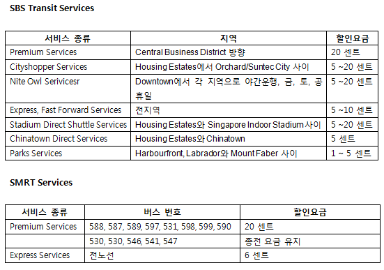 busfare4.gif