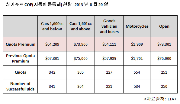 coe201306204.jpg