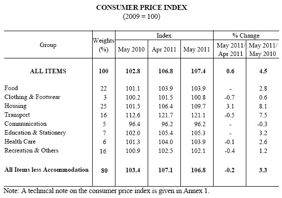 cpi_201106244.jpg