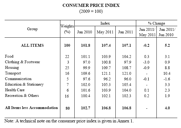 cpi_201107264.jpg