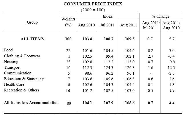 cpi_201109244.jpg