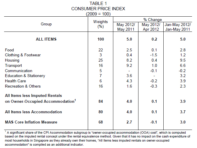 cpi_201206254.jpg