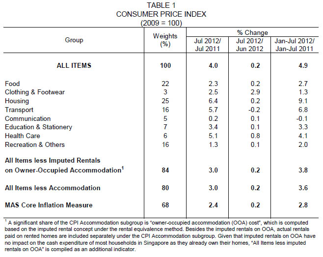 cpi_201208244.jpg