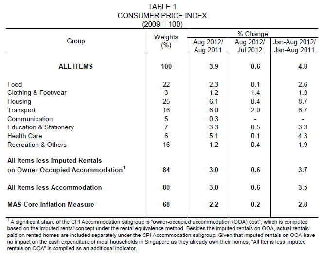 cpi_201209244.jpg