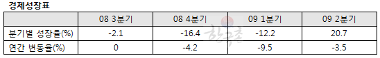 economy7.gif