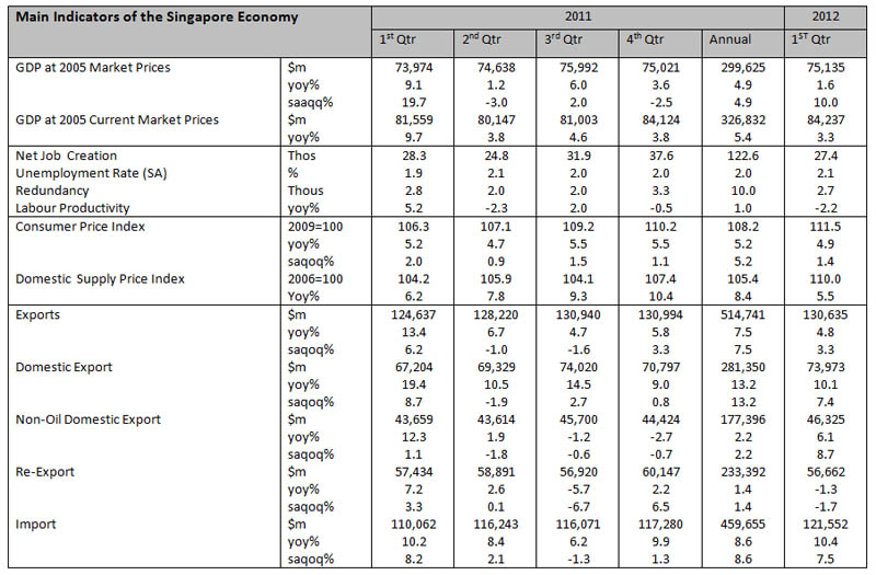 economy_201208084.jpg