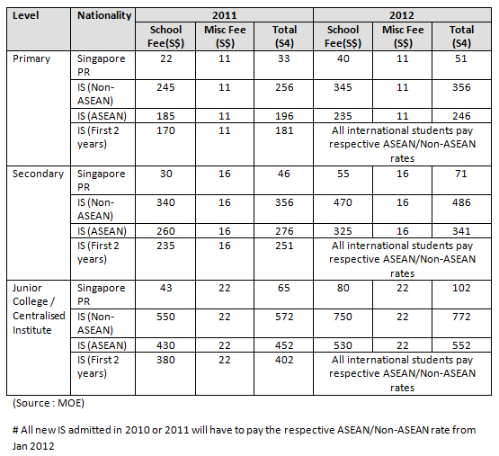 edufee2012_201202154.jpg