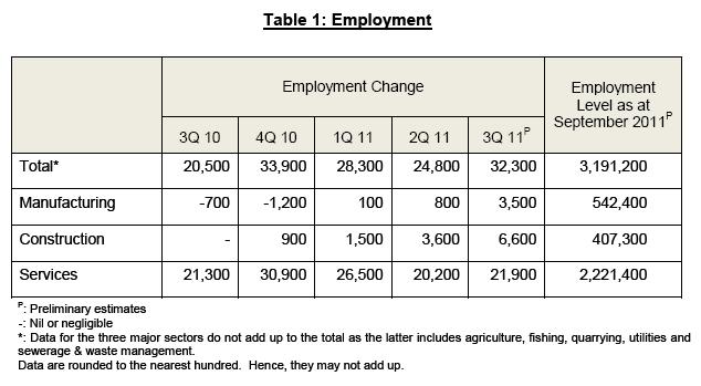 employment_201110314.jpg