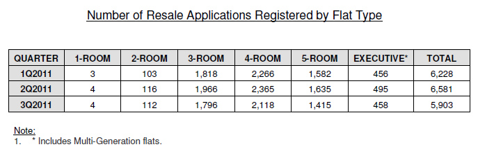 hdb_resale_no4.jpg