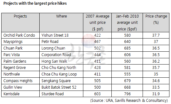 homeprice4.gif