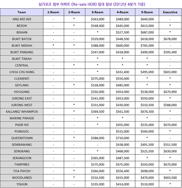 house_resalehdb201303085.jpg