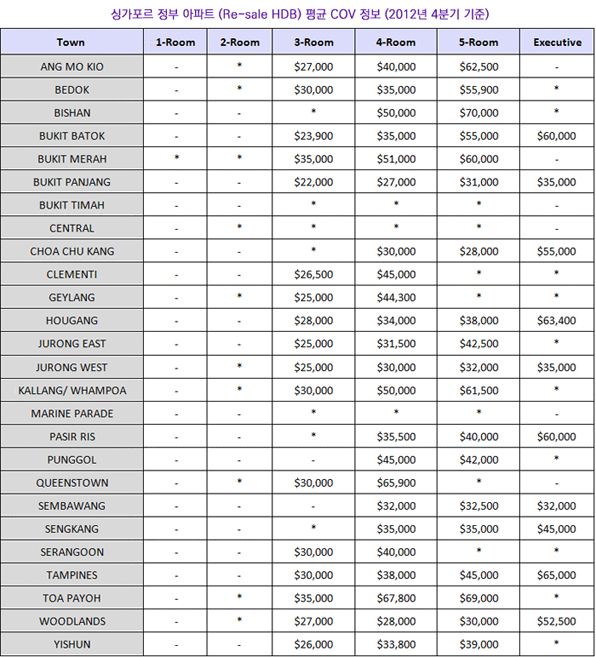 house_resalehdbcov201303085.jpg