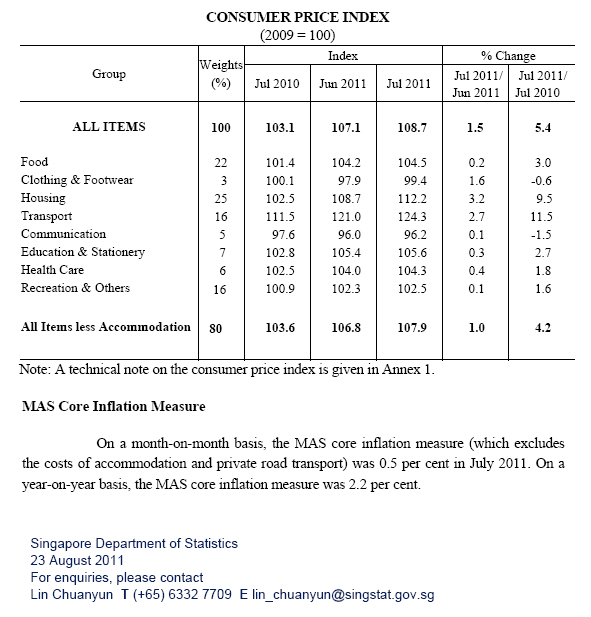 inflation_july4.jpg