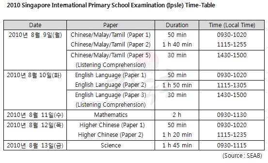 ipsle201008074.gif