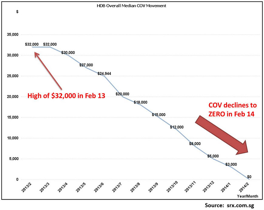 median_cov_srx1.jpg