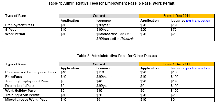 new_fees4.jpg