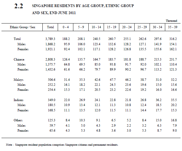 population_201206114.jpg