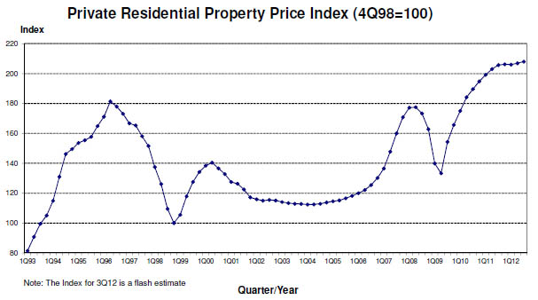 privateindex_201210024.jpg