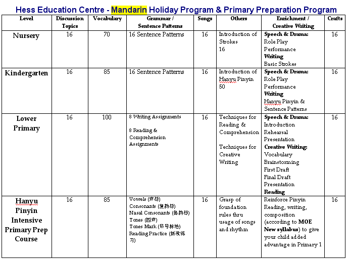 program21.gif