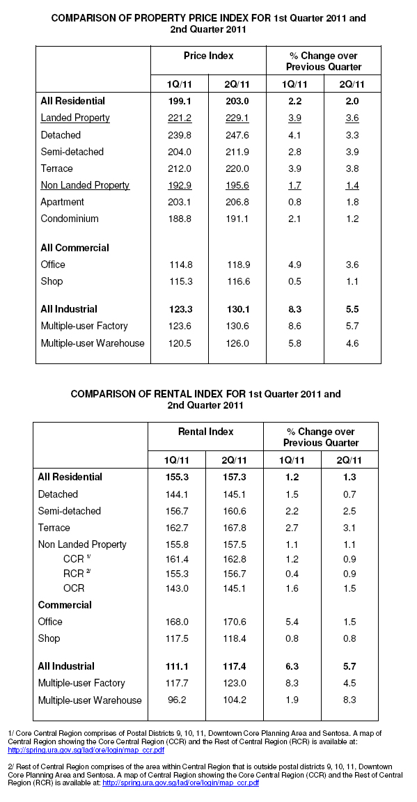 propertypriceindex4.jpg