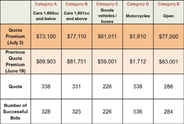 revised_coe_rev24.jpg