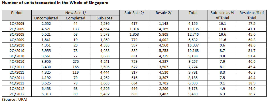 sales_201208284.jpg
