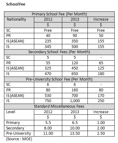 schoolfee_201207054.jpg