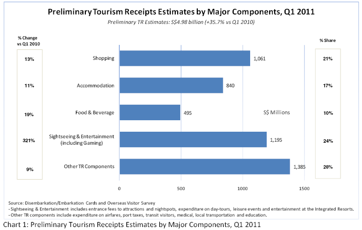 stb_income4.gif