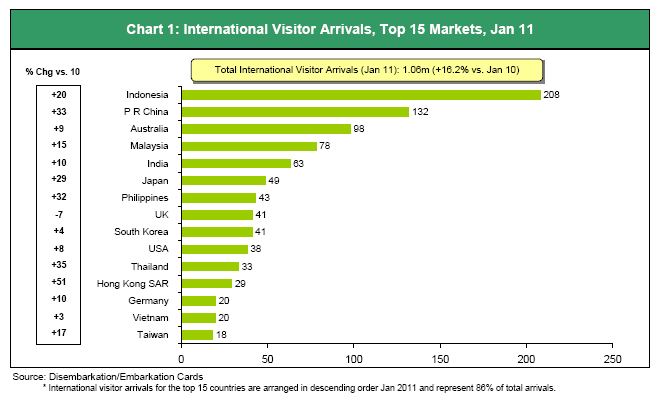 tourism14.gif