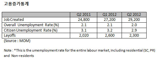 unemployment_201208084.jpg