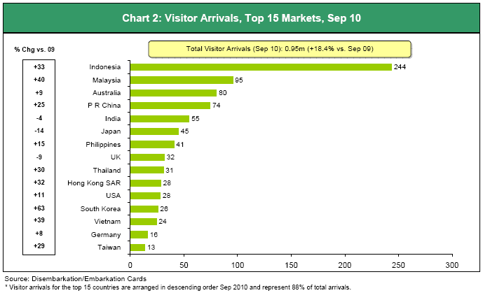 visitors201011014.gif